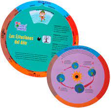 7123 GIRA EL DISCO Y APRENDE LAS ESTACIONES DEL AÑO