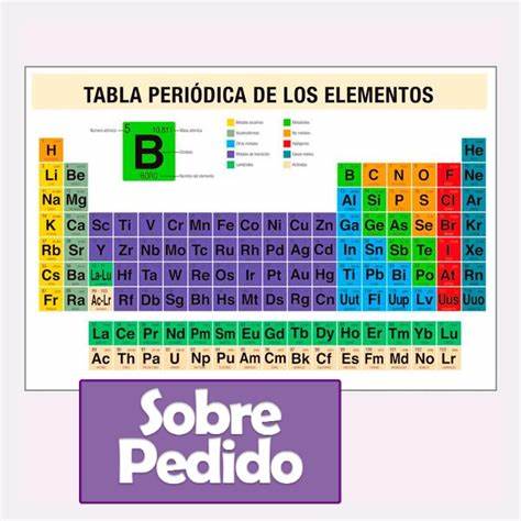 5366 Cartel gigante tabla periódica de los elementos