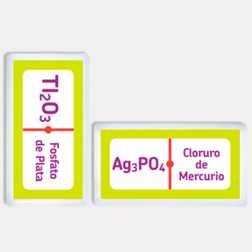 3385 DOMINÓ JR. QUÍMICA INORGÁNICA C/28 PZAS