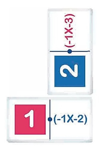 3051 DOMINÓ JR. REGLA DE SIGNOS DE MULTIPLICACIÓN C/28 PZAS