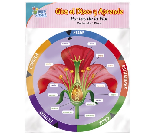 7125 GIRA EL DISCO Y APRENDE PARTES DE LA FLOR