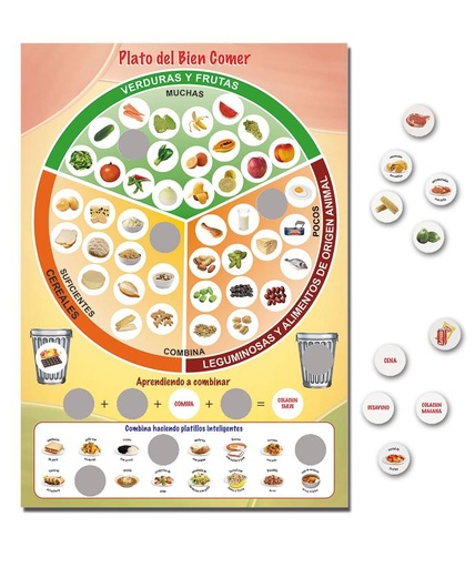 7117 PLATO CLASIFICADOR DEL BUEN COMER