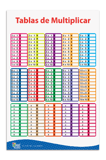 1750 LÁMINA DIDÁCTICA TABLAS DE MULTIPLICAR EN LONA 100X150 CM (SOBRE PEDIDO)