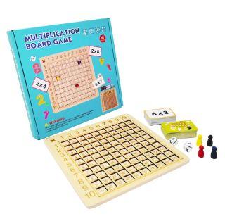 TABLAS DE MULTIPLICAR