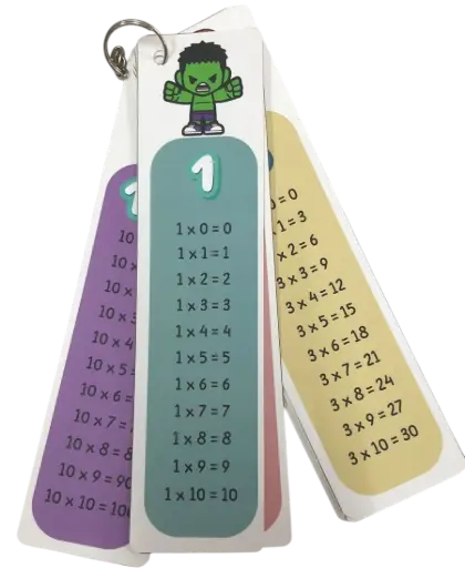 LLAVERO TABLAS DE MULTIPLICAR
